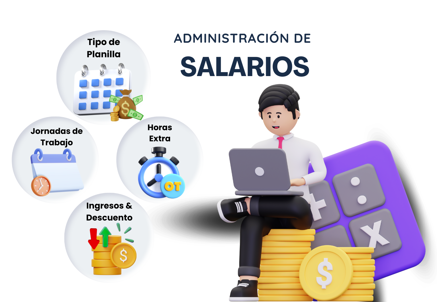 FactusRH - Diferentes módulos de un Software de Nómina y Administración de Salarios